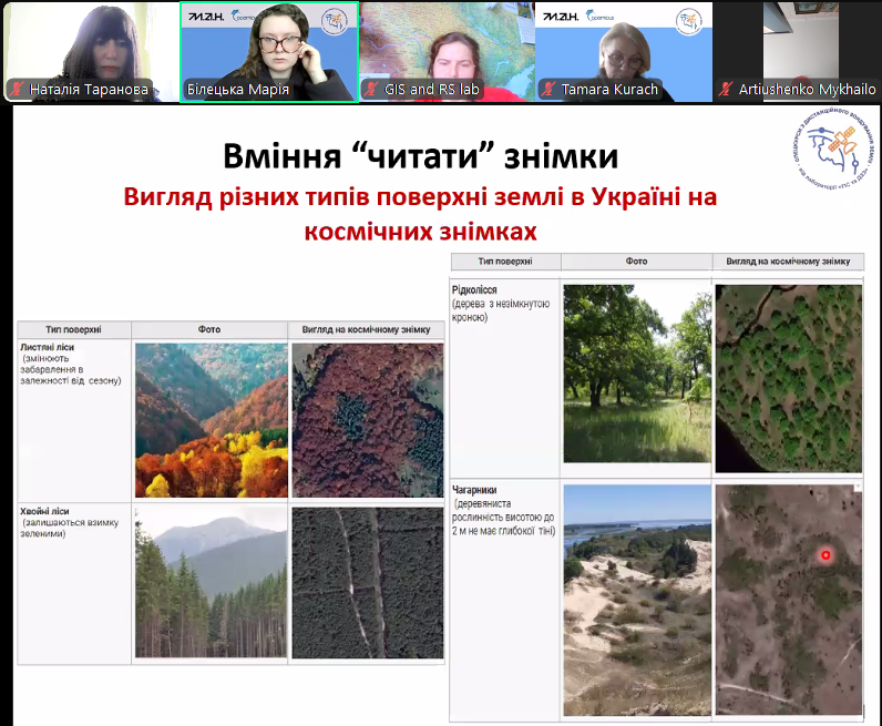 Вивчення особливостей відображення різних типів земної поверхні України на космічних знімках у рамках спецкурсу з ДЗЗ.png